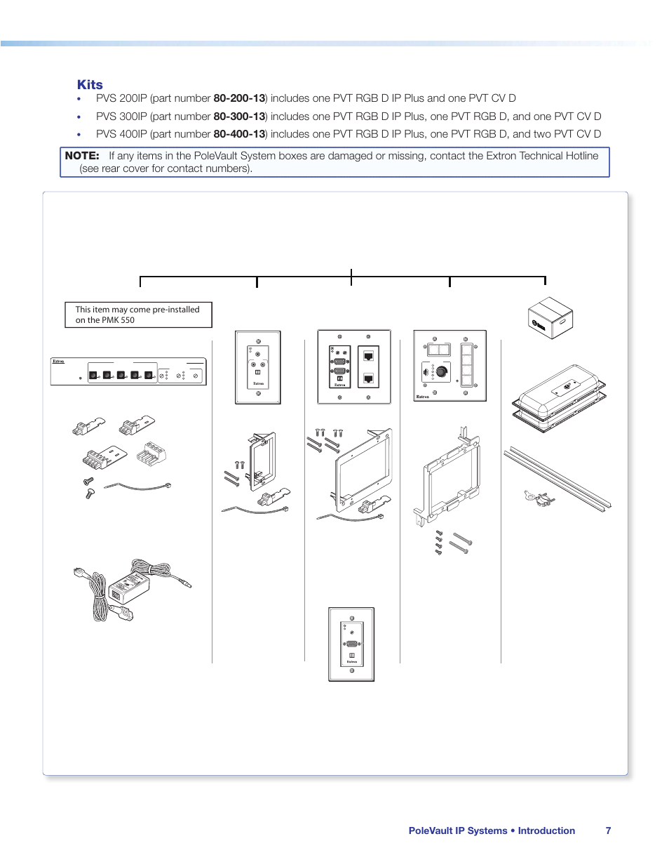 Kits, Polevault ip system devices and hardware, cont’d, Peak normal signal | Polevault ip systems • introduction 7, This item may come pre-installed on the pmk 550, Mlc 104 ip plus, Pvs 305sa ip, Pvt cv d, Pvt rgb d ip plus, Ff 120 | Extron Electronics PoleVault IP Systems PVS 305SA IP User Manual | Page 11 / 52