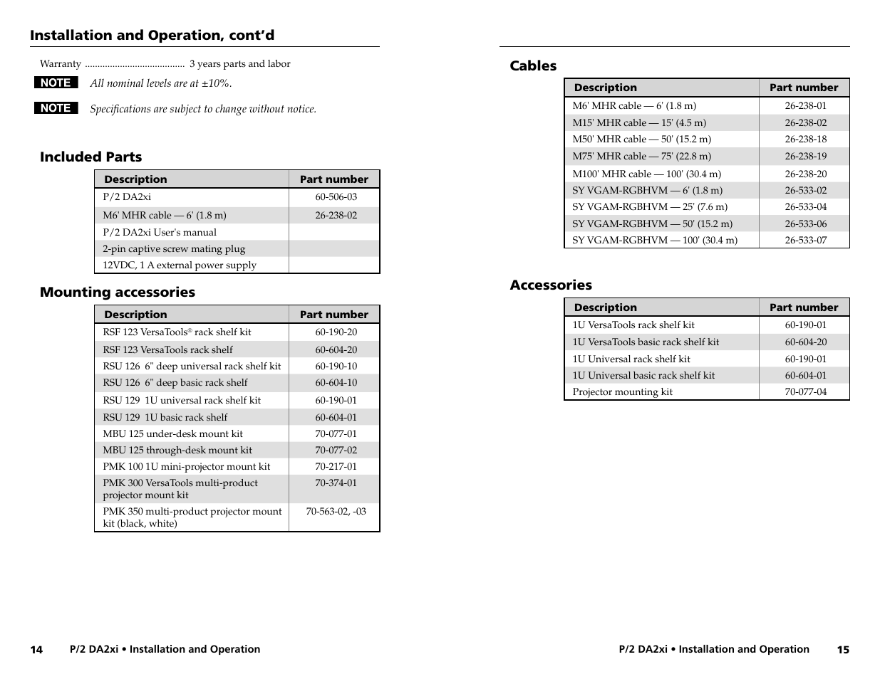 Installation and operation, cont’d, Included parts, Mounting accessories | Cables, Accessories | Extron Electronics P-2 DA2xi User Guide Rev. A User Manual | Page 11 / 11