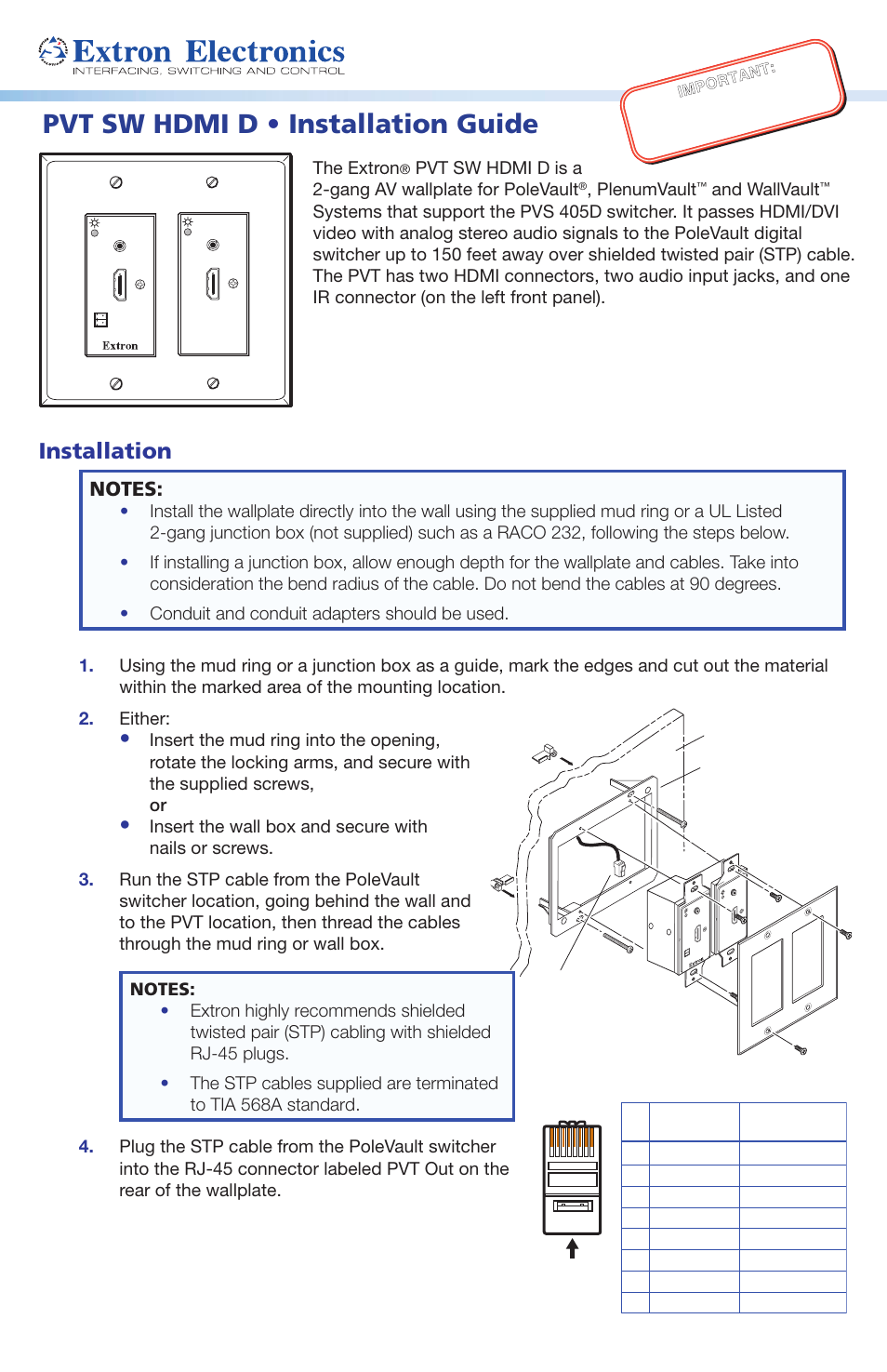Extron Electronics PVT SW HDMI D Setup Guide User Manual | 2 pages