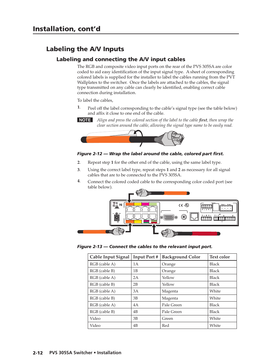 Labeling the a/v inputs, Labeling and connecting the a/v input cables, Labeling and connecting the a/v input cables -12 | Preliminar y, Installation, cont’d | Extron Electronics PVS 305SA User Guide User Manual | Page 21 / 56