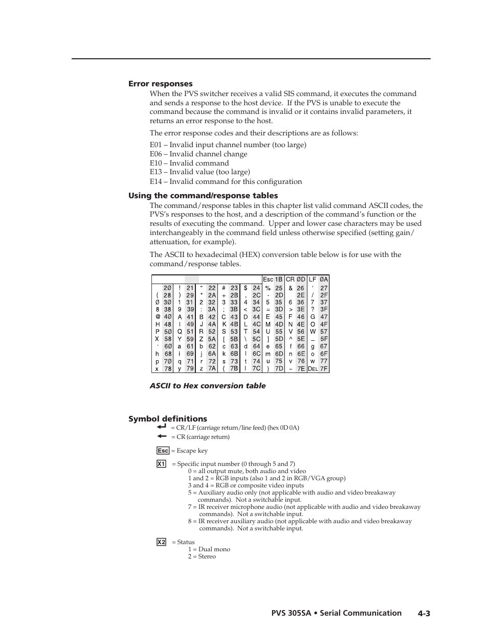 Error responses, Using the command/response tables, Symbol definitions | Preliminar y preliminar y | Extron Electronics PVS 305SA User Guide User Manual | Page 31 / 56
