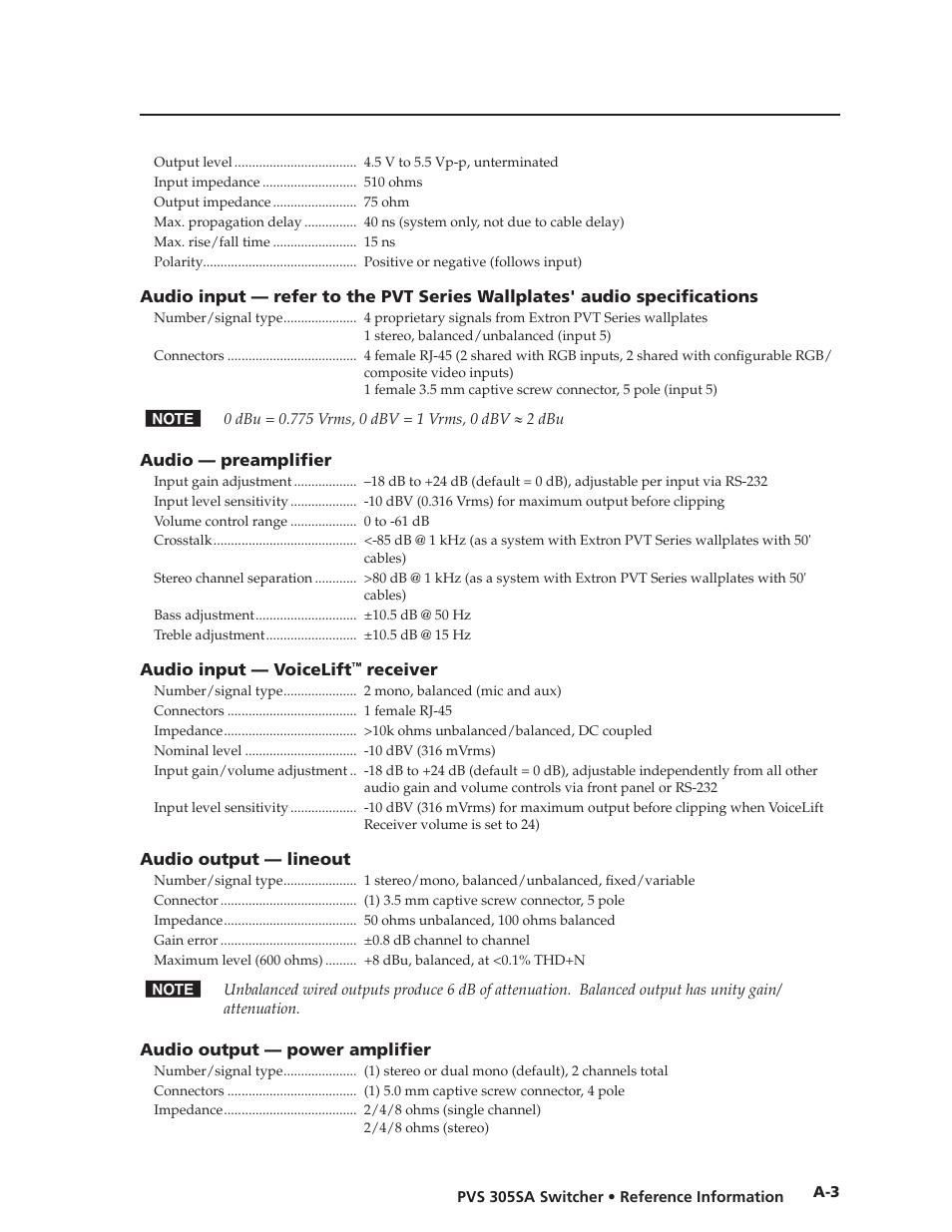 Extron Electronics PVS 305SA User Guide User Manual | Page 48 / 56