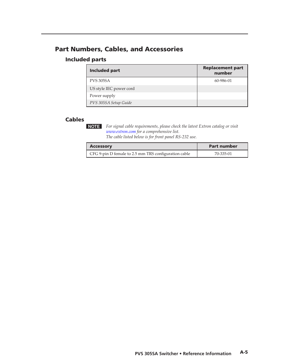 Part numbers, cables, and accessories, Included parts, Cables | Extron Electronics PVS 305SA User Guide User Manual | Page 50 / 56