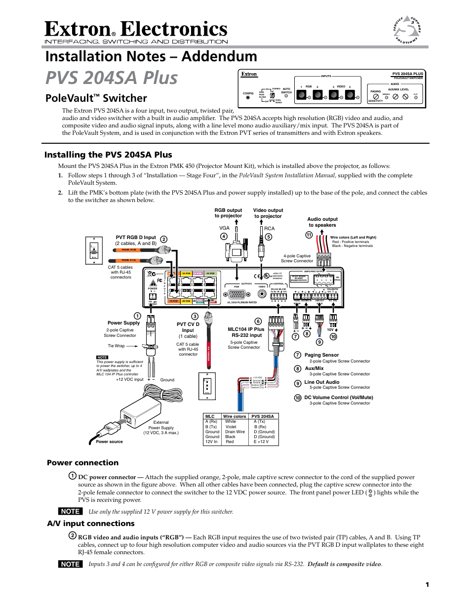 Extron Electronics PVS 204SA Plus Installation Addendum User Manual | 4 pages