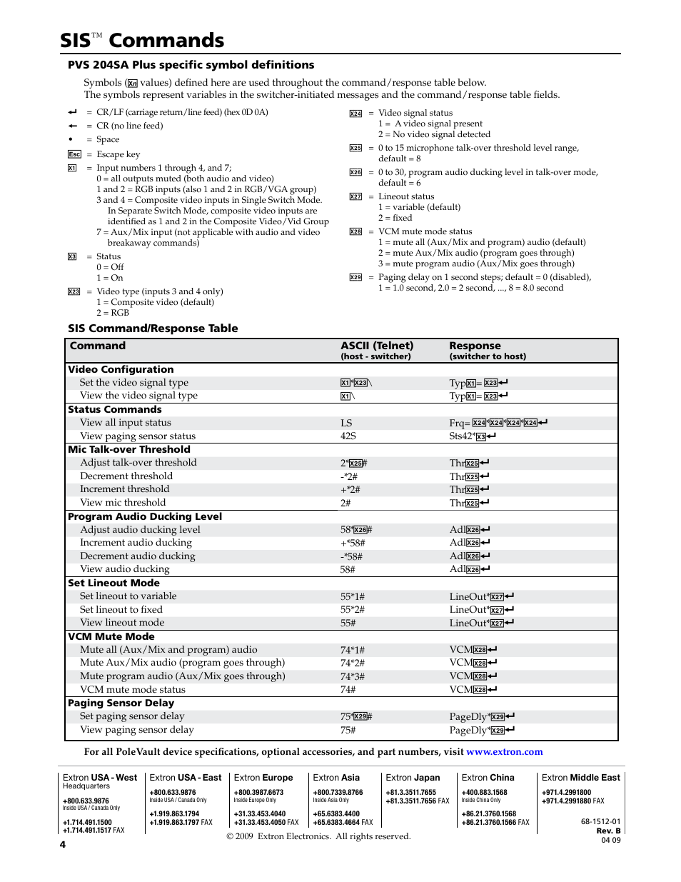 Commands | Extron Electronics PVS 204SA Plus Installation Addendum User Manual | Page 4 / 4