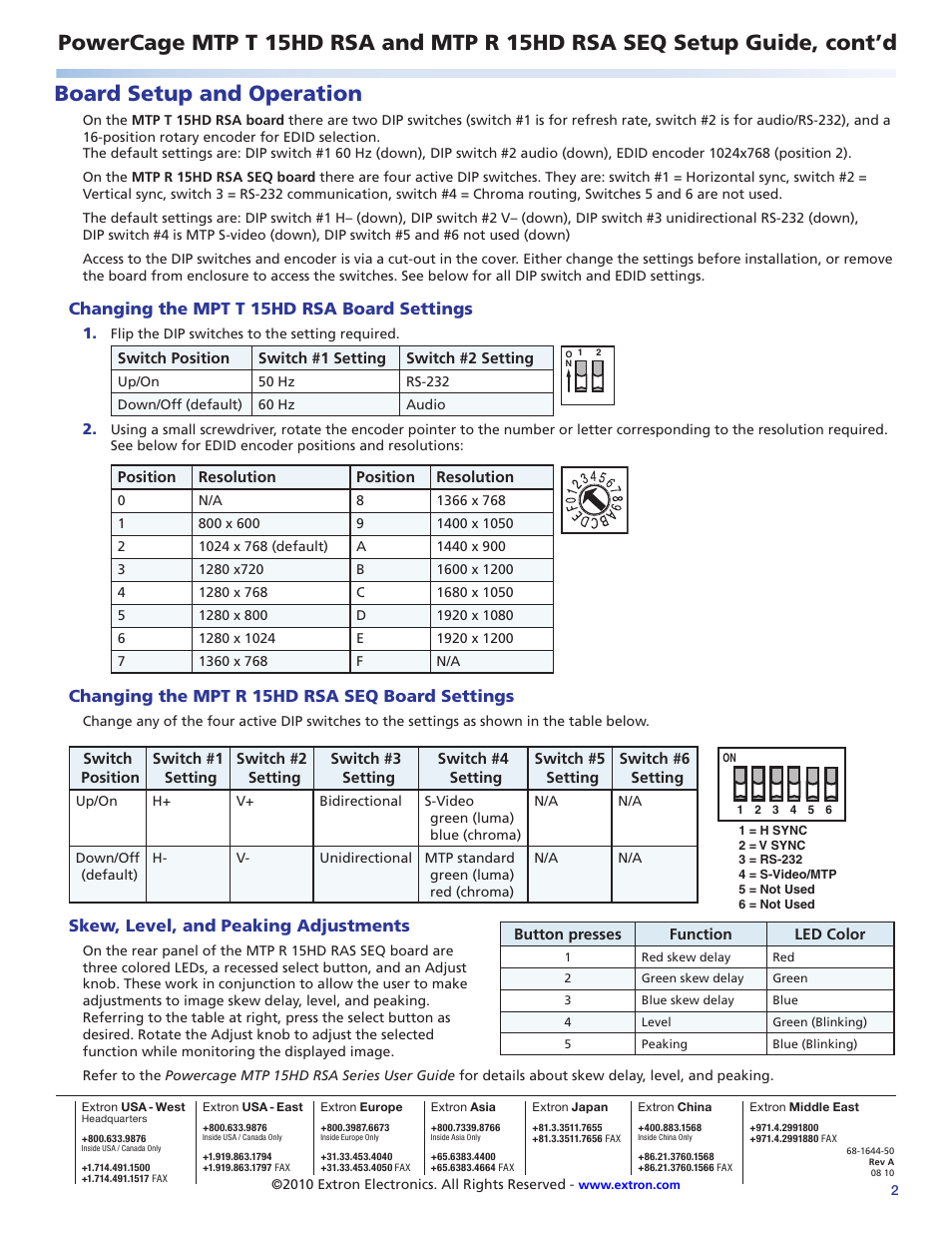 Board setup and operation, Changing the mpt t 15hd rsa board settings, Changing the mpt r 15hd rsa seq board settings | Skew, level, and peaking adjustments | Extron Electronics PowerCage MPT R 15HD RSA SEQ Setup Guide User Manual | Page 2 / 2