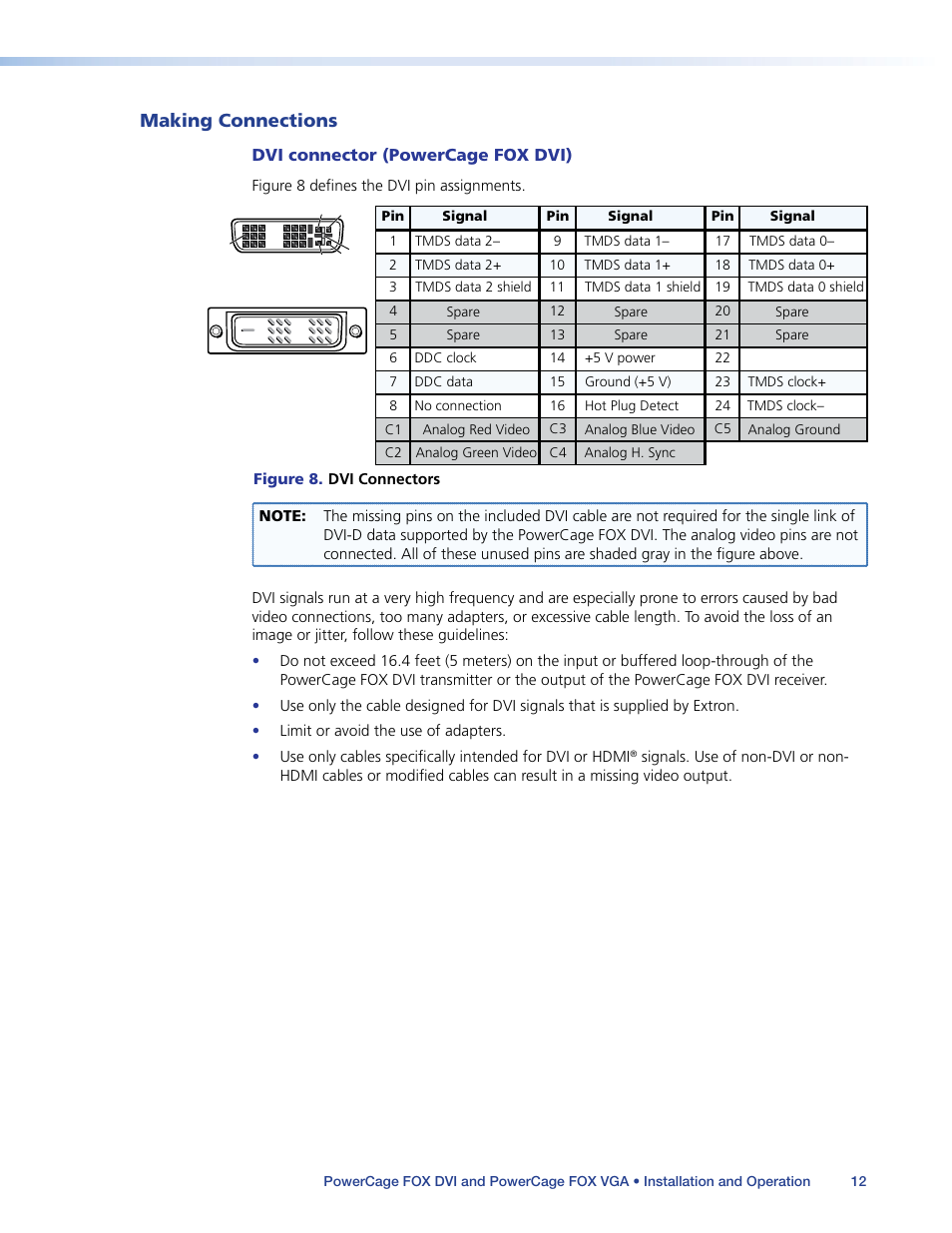 Making connections, Of dvi-d to this dvi-i connector (see, Dvi connector (powercage fox dvi) | Display to this dvi-i connector (see | Extron Electronics PowerCage FOX Tx_Rx DVI Plus User Guide User Manual | Page 17 / 48
