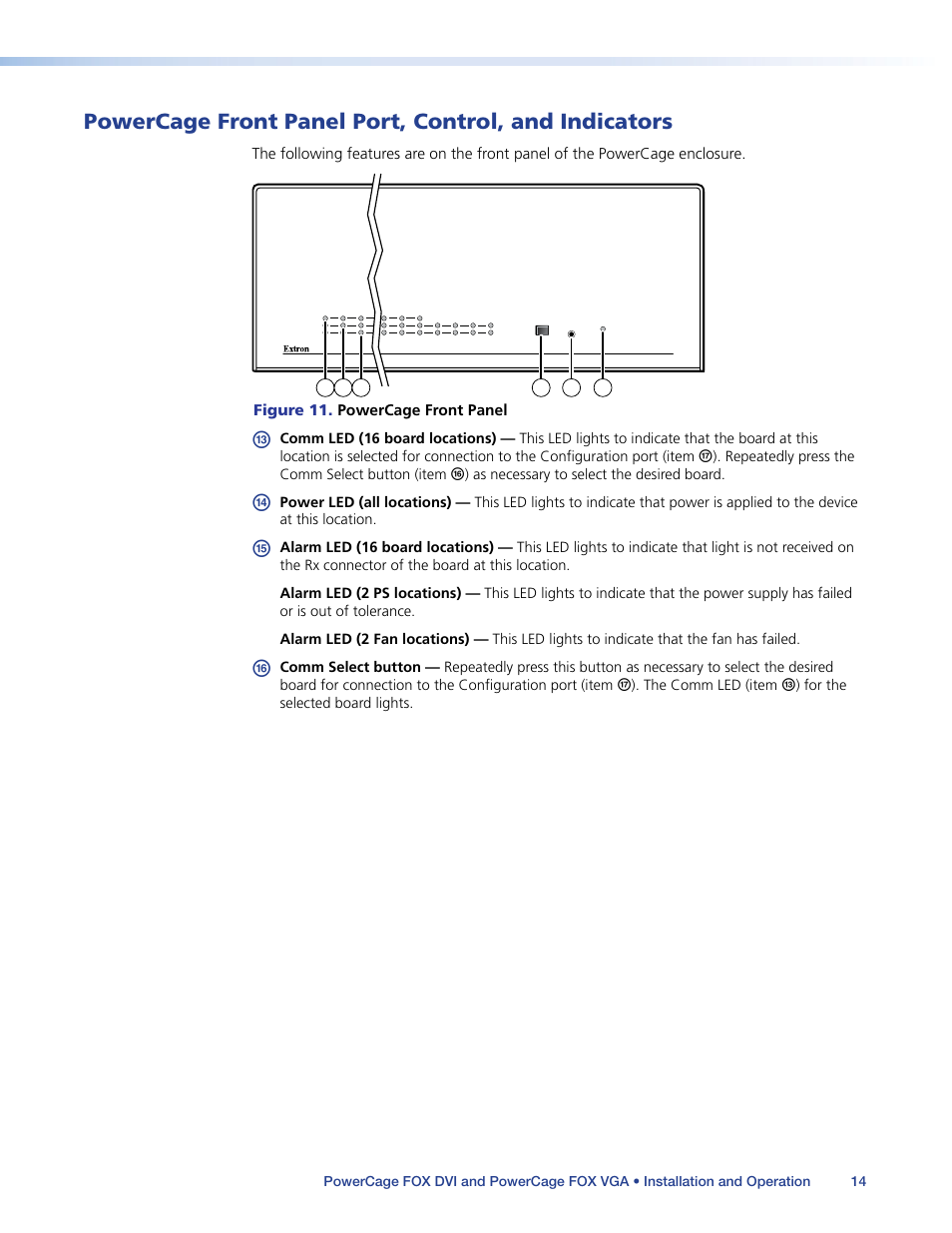 Powercage front panel port, control, and, Indicators, Figure 11. powercage front panel | Extron Electronics PowerCage FOX Tx_Rx DVI Plus User Guide User Manual | Page 19 / 48