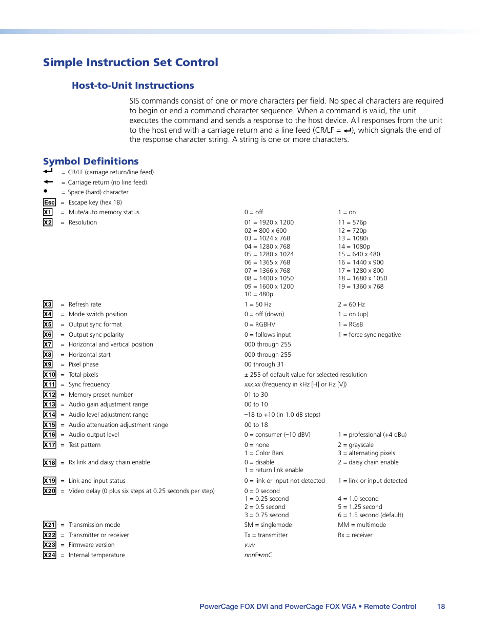 Symbol definitions, Simple instruction set control, Host-to-unit instructions | Extron Electronics PowerCage FOX Tx_Rx DVI Plus User Guide User Manual | Page 23 / 48