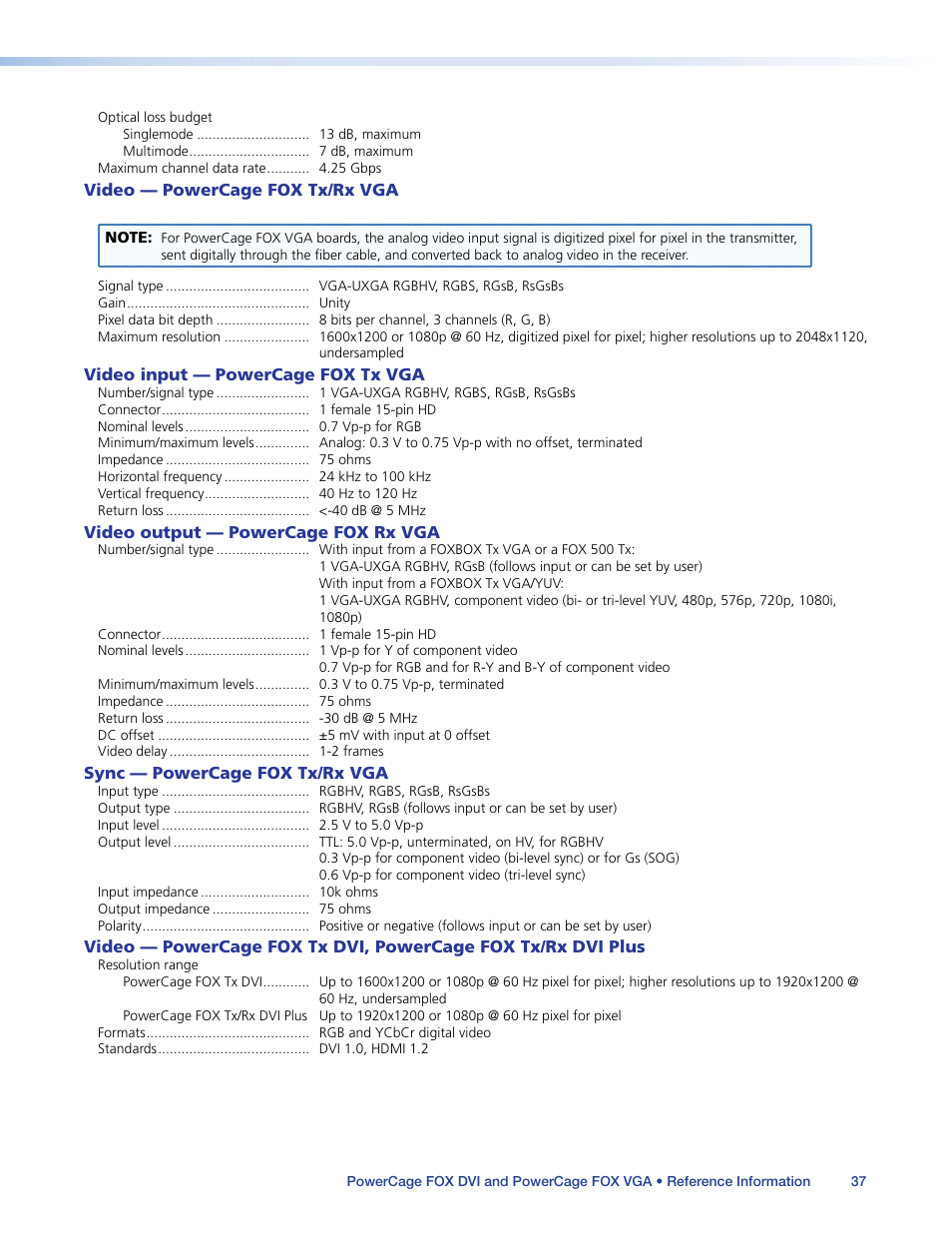 Extron Electronics PowerCage FOX Tx_Rx DVI Plus User Guide User Manual | Page 42 / 48