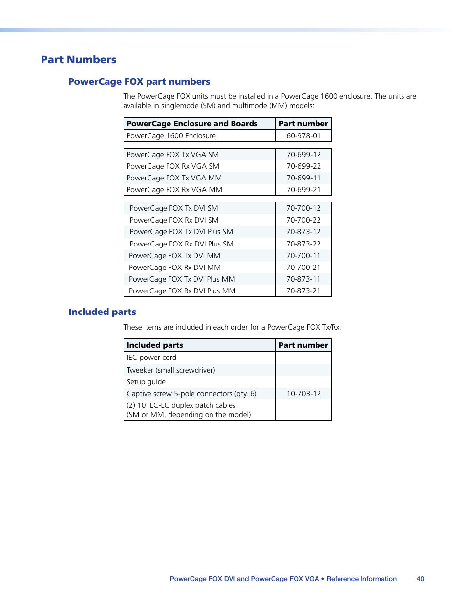 Part numbers, Powercage fox part numbers, Included parts | Powercage fox part numbers included parts | Extron Electronics PowerCage FOX Tx_Rx DVI Plus User Guide User Manual | Page 45 / 48