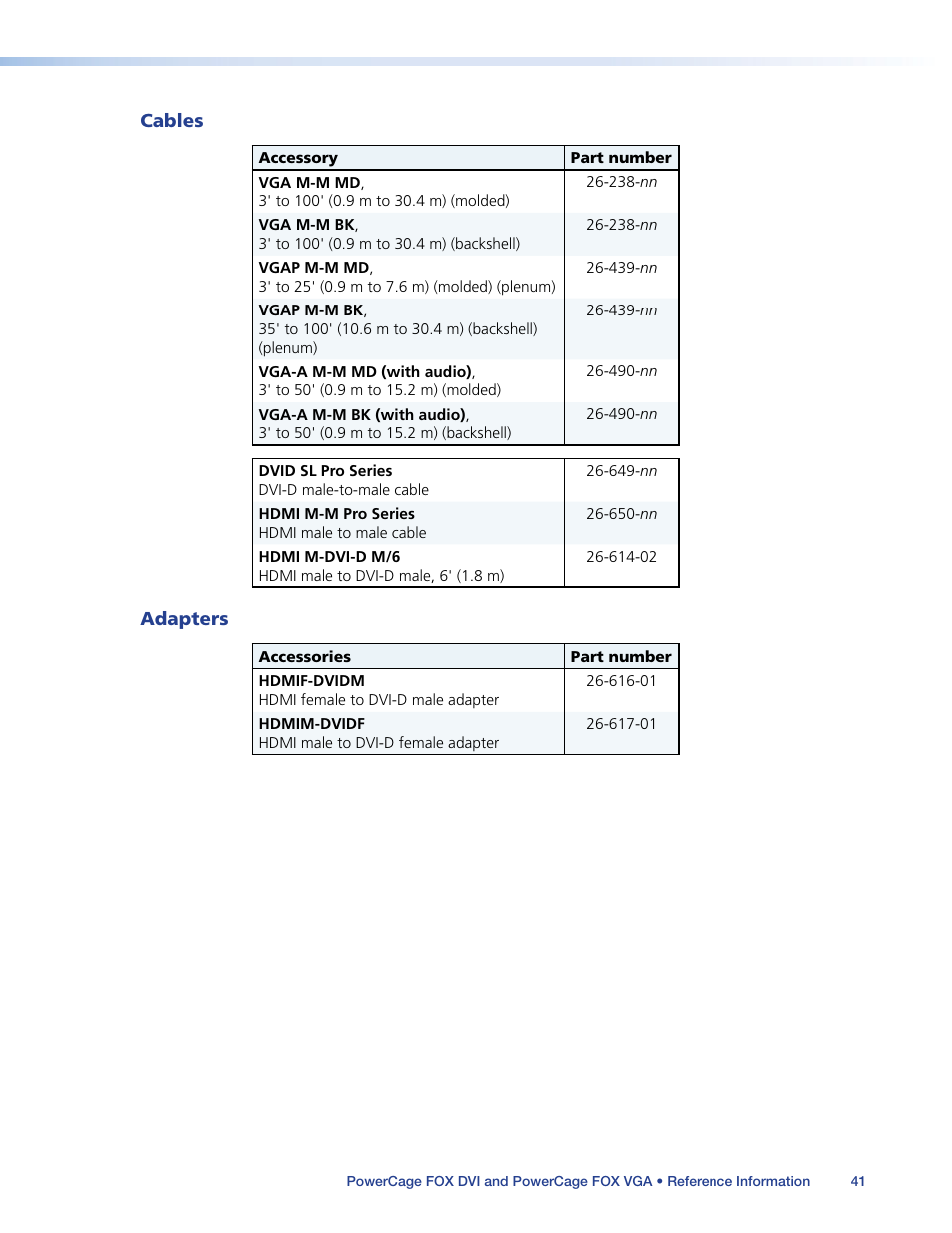 Cables, Adapters, Cables adapters | Extron Electronics PowerCage FOX Tx_Rx DVI Plus User Guide User Manual | Page 46 / 48