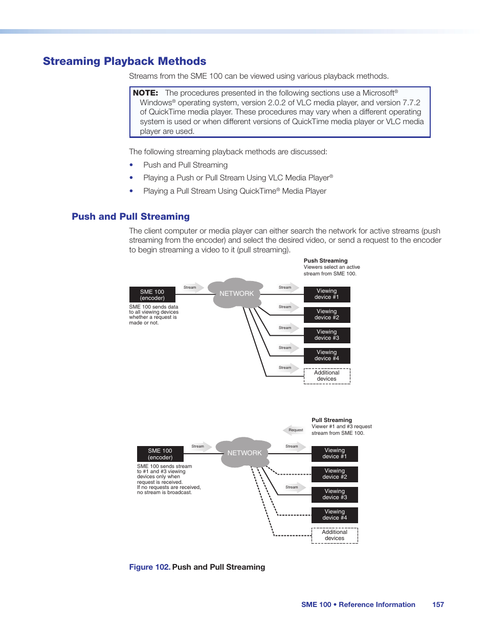 Streaming playback methods, Push and pull streaming, Media players, see the | Windows, Playing a pull stream using quicktime, Media player, Figure 102. push and pull streaming | Extron Electronics SME 100 User Guide User Manual | Page 163 / 185