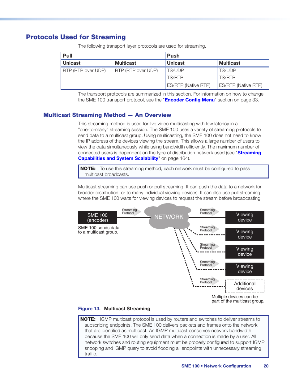 Protocols used for streaming, Multicast streaming method — an overview, Multicast streaming method | An overview, Network | Extron Electronics SME 100 User Guide User Manual | Page 26 / 185