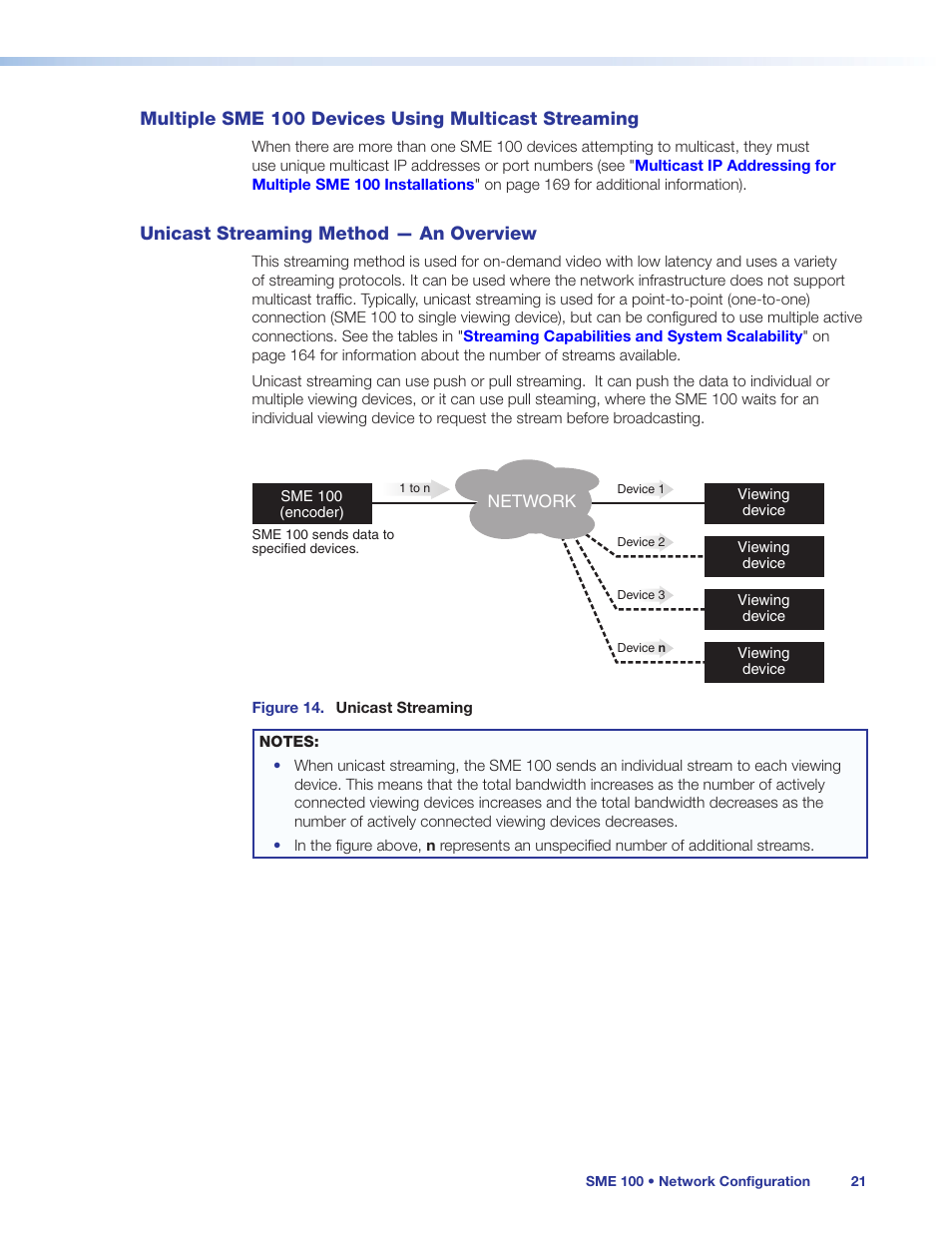 Multiple sme 100 devices using multicast streaming, Unicast streaming method — an overview, Multiple sme 100 devices using multicast | Streaming, Unicast streaming method, An overview | Extron Electronics SME 100 User Guide User Manual | Page 27 / 185
