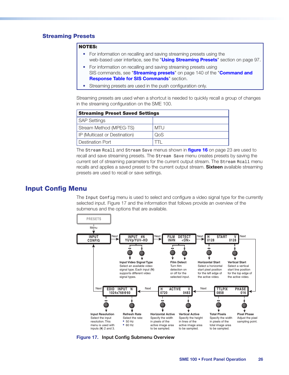 Streaming presets, Input config menu | Extron Electronics SME 100 User Guide User Manual | Page 32 / 185