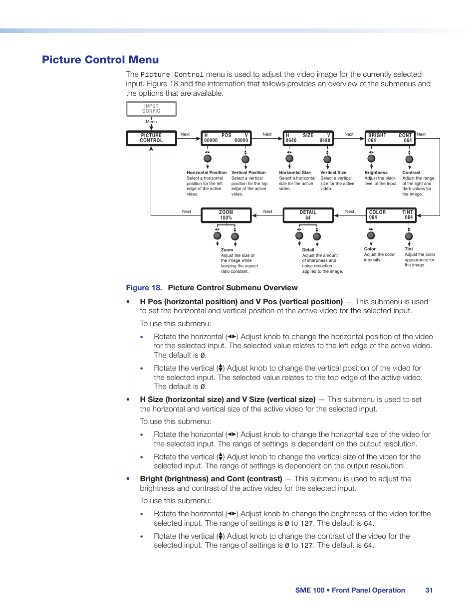 Picture control menu | Extron Electronics SME 100 User Guide User Manual | Page 37 / 185