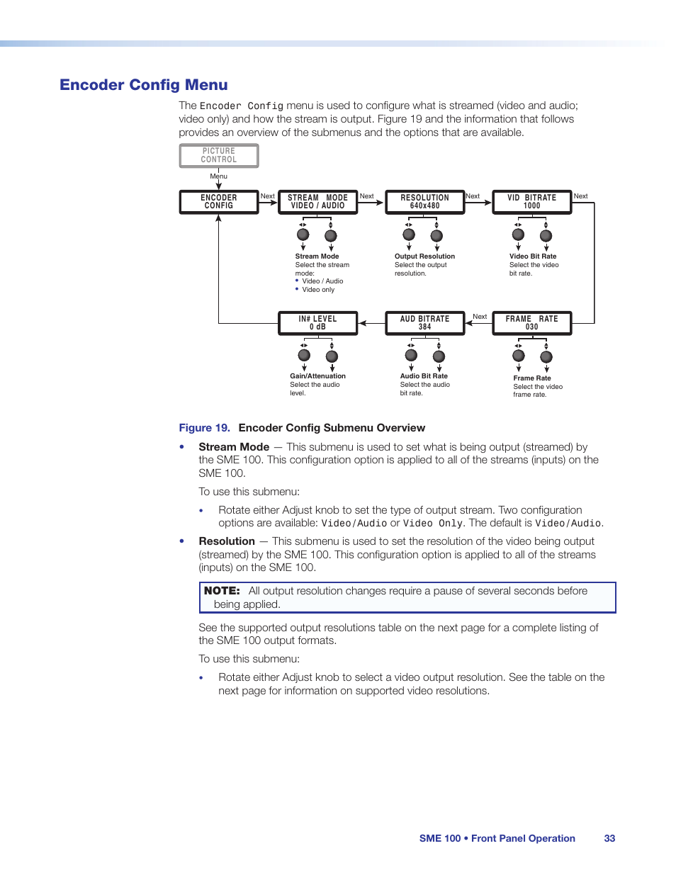 Encoder config menu, Encoder config, Menu | Extron Electronics SME 100 User Guide User Manual | Page 39 / 185