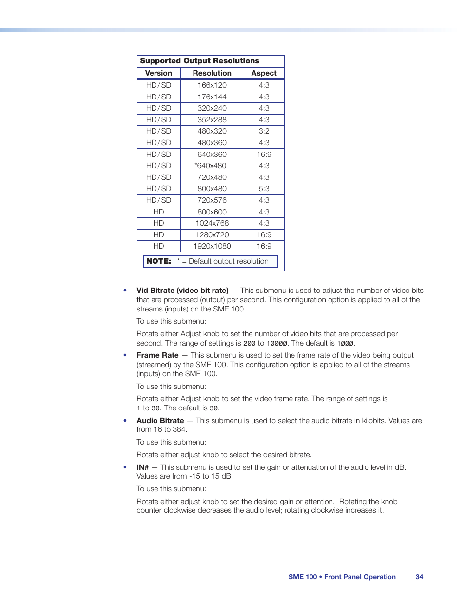 Extron Electronics SME 100 User Guide User Manual | Page 40 / 185