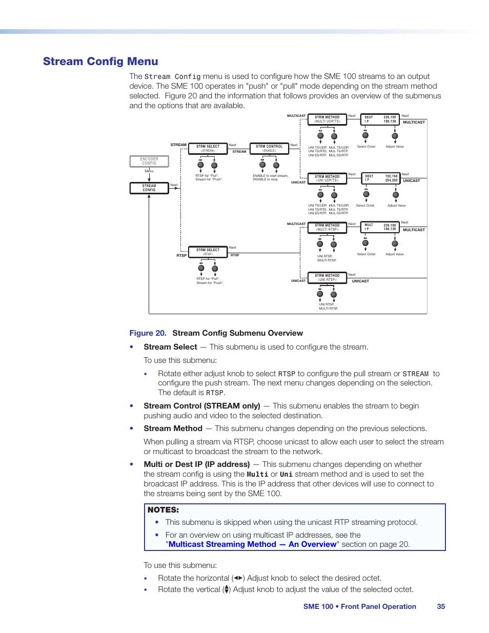 Stream config menu, Rotate either adjust knob to select, Stream config | Rtsp, Stream, Multi | Extron Electronics SME 100 User Guide User Manual | Page 41 / 185