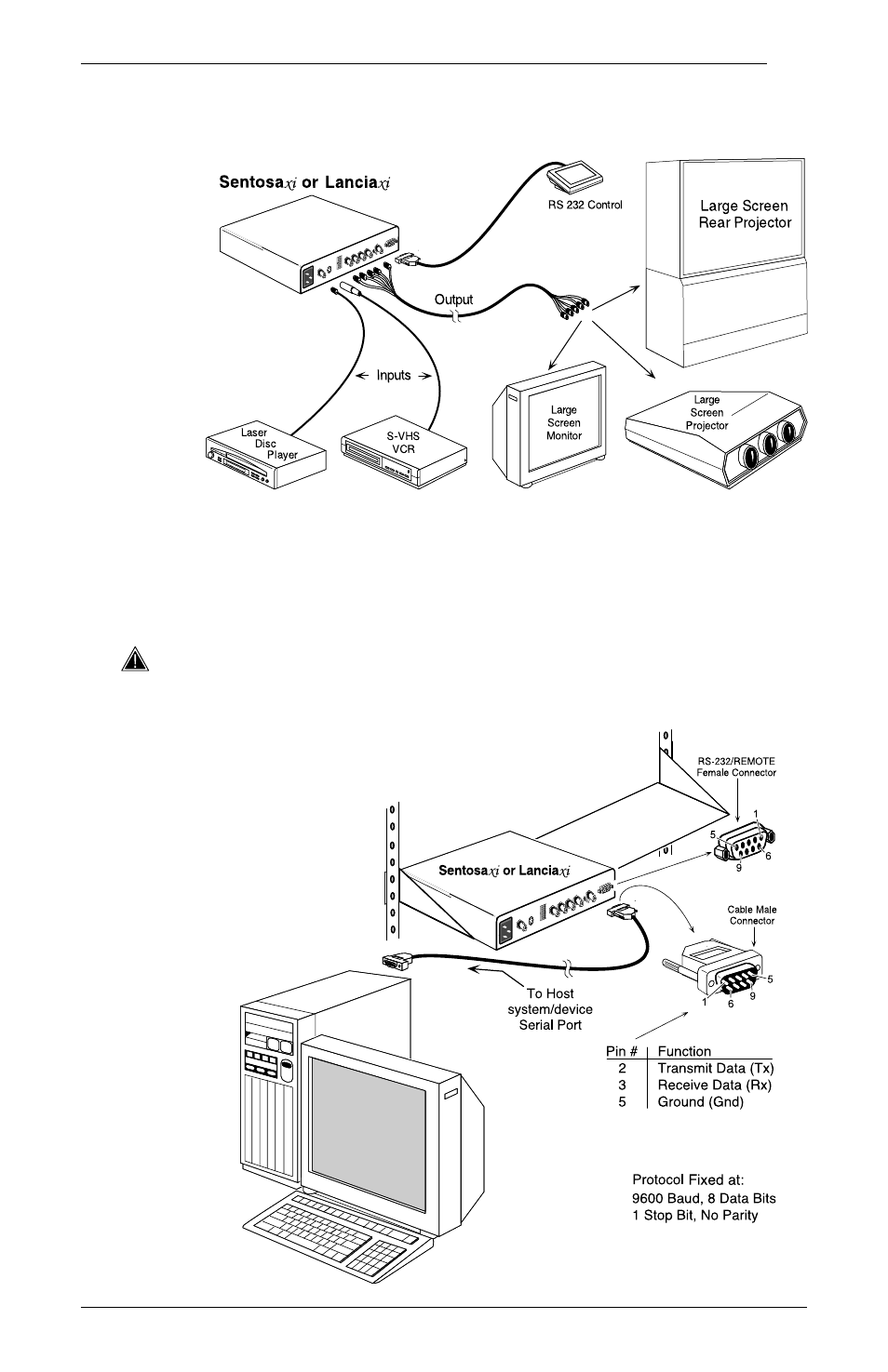 Extron Electronics LANCIAxi User Guide User Manual | Page 13 / 28