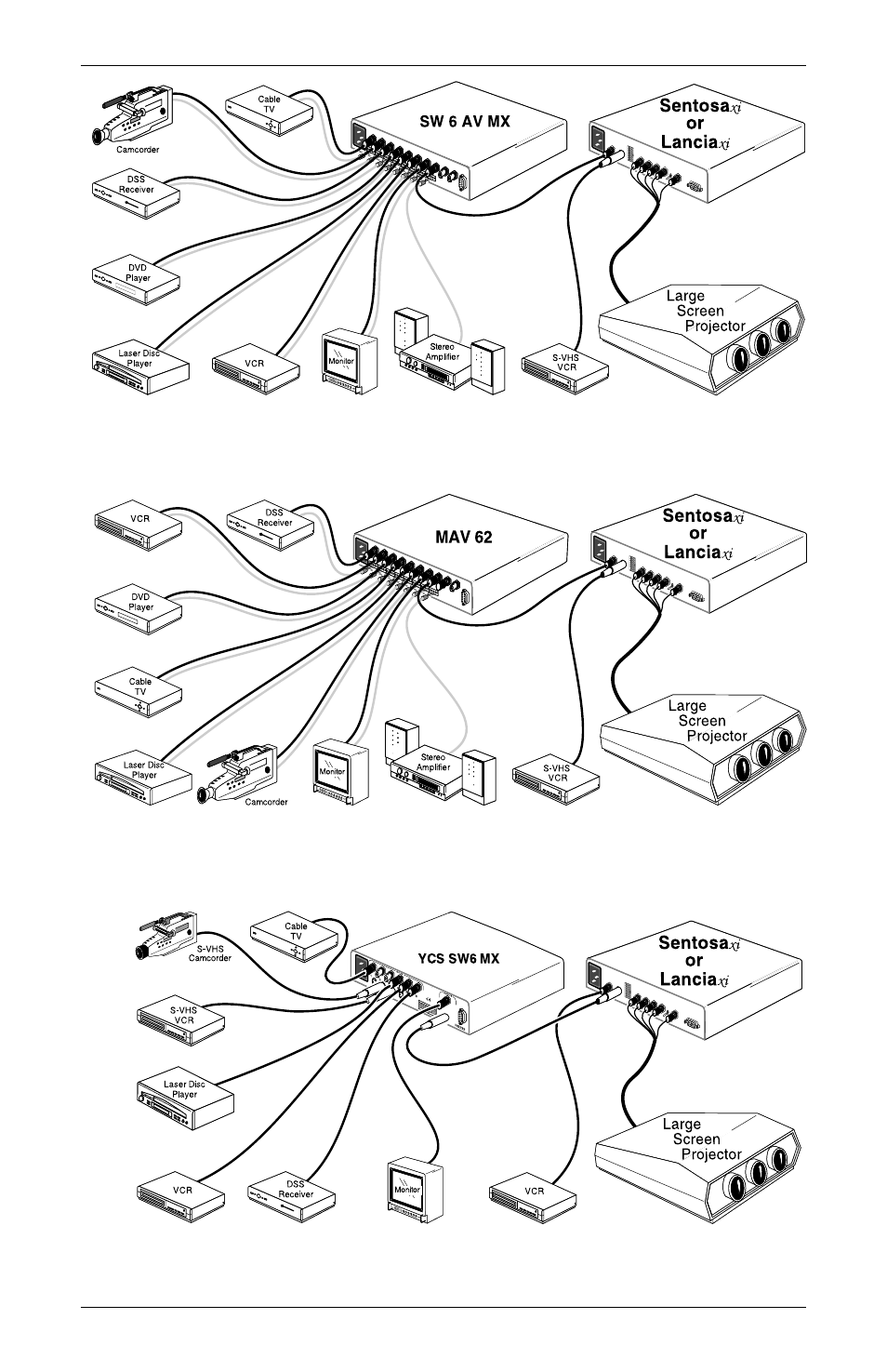 Extron Electronics LANCIAxi User Guide User Manual | Page 19 / 28