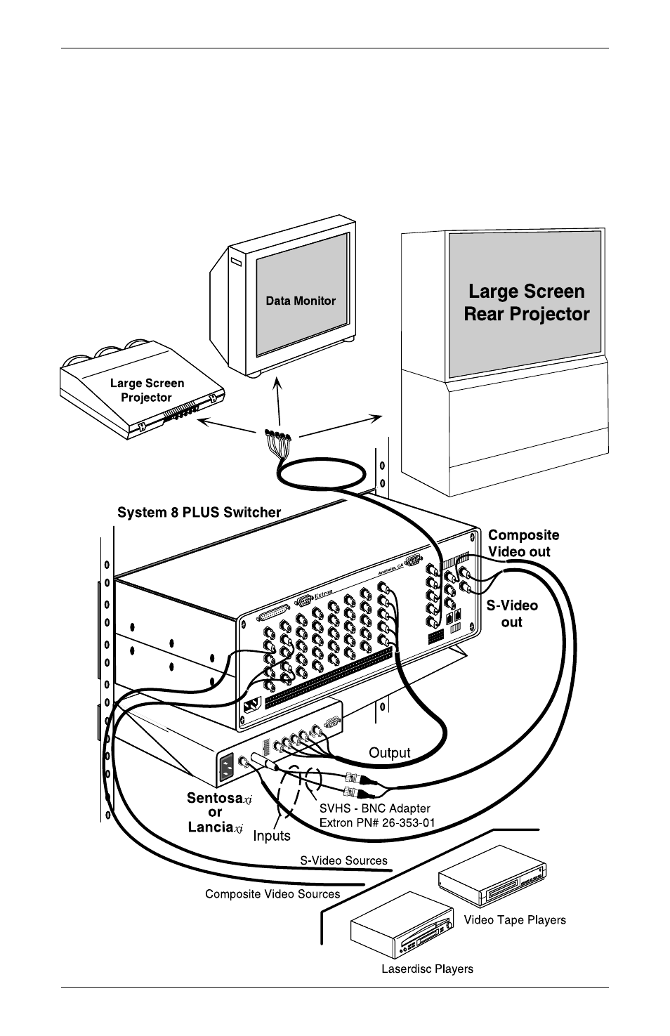 Video loop-back application | Extron Electronics LANCIAxi User Guide User Manual | Page 20 / 28