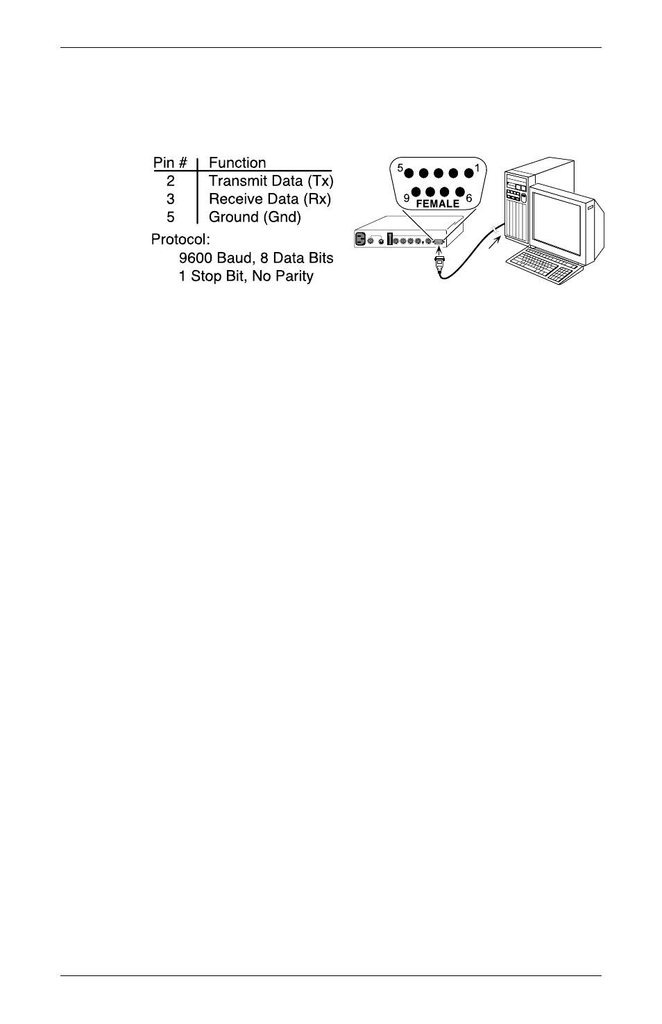 Rs-232/remote control, Using the command/response table | Extron Electronics LANCIAxi User Guide User Manual | Page 22 / 28