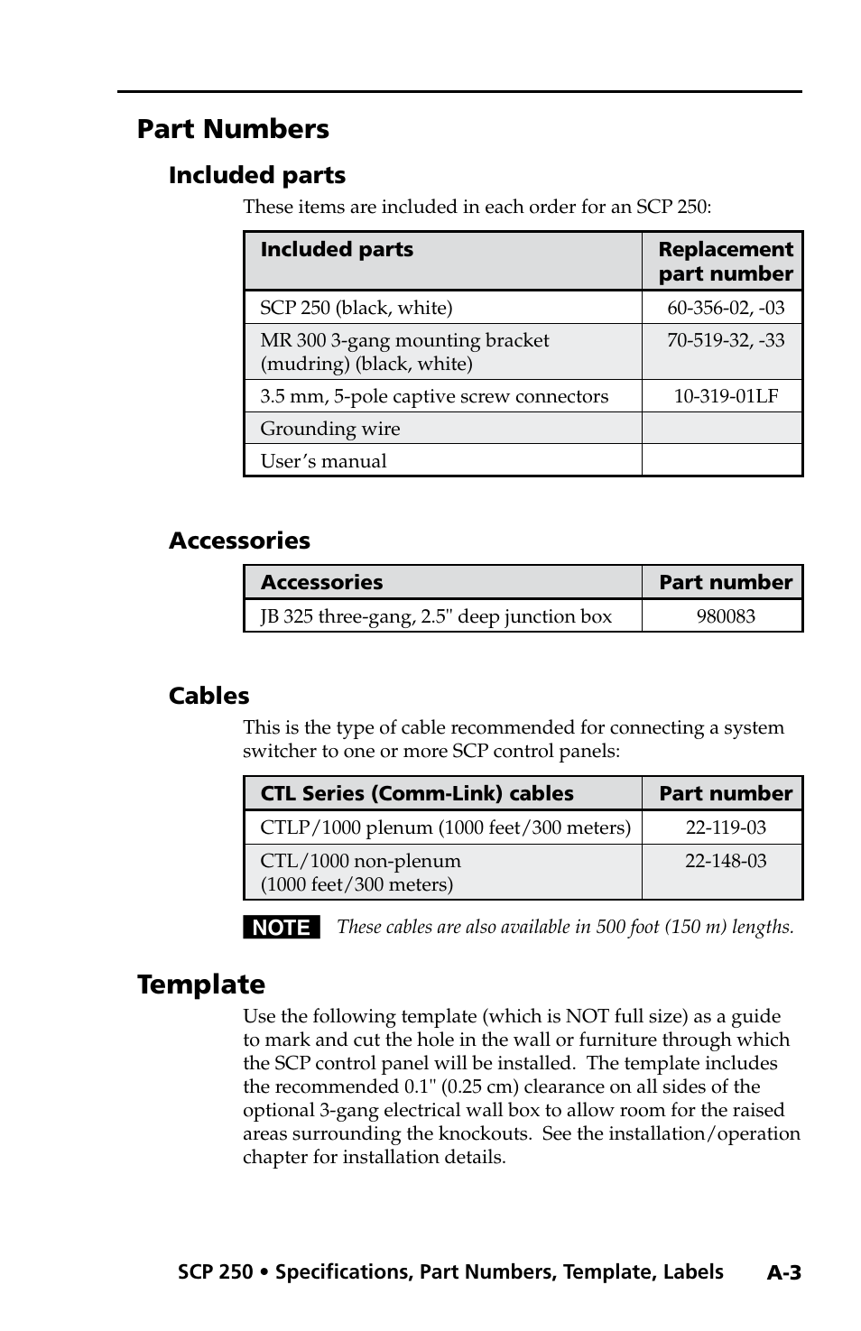Part numbers, Included parts, Accessories | Cables, Template | Extron Electronics SCP 250 User Guide User Manual | Page 21 / 28