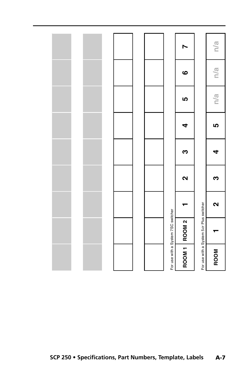 Extron Electronics SCP 250 User Guide User Manual | Page 25 / 28