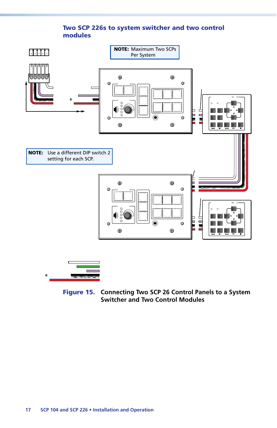 Scp 226, Ircm-dv, System switcher rear panel | Control module address 1 and 2, Control module address 3 and 4, Pole connector | Extron Electronics SCP 104 Series User Guide User Manual | Page 23 / 60