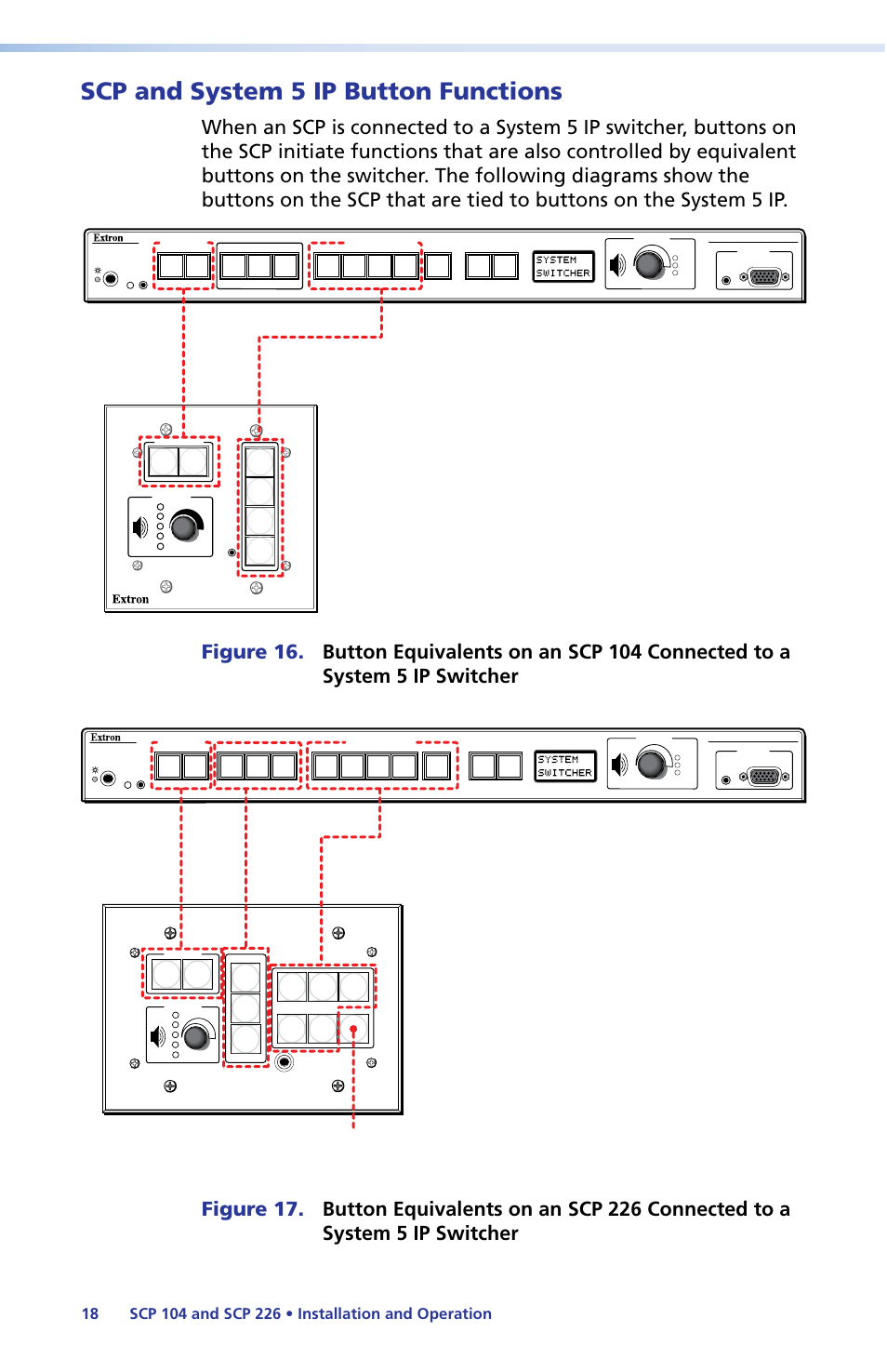 Scp and system 5 ip button functions, Scp and system 5 ip button, Unctions | Scp 104 system 5 ip, Scp 226 system 5 ip, Extron | Extron Electronics SCP 104 Series User Guide User Manual | Page 24 / 60