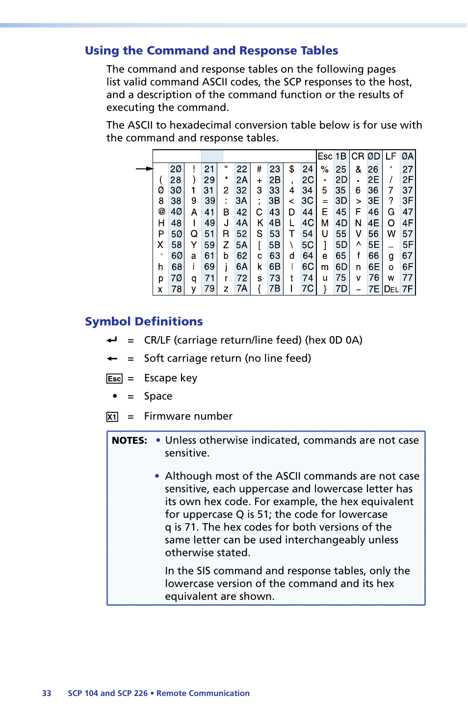 Using the command and response tables, Symbol definitions, Using the command and | Response tables | Extron Electronics SCP 104 Series User Guide User Manual | Page 39 / 60