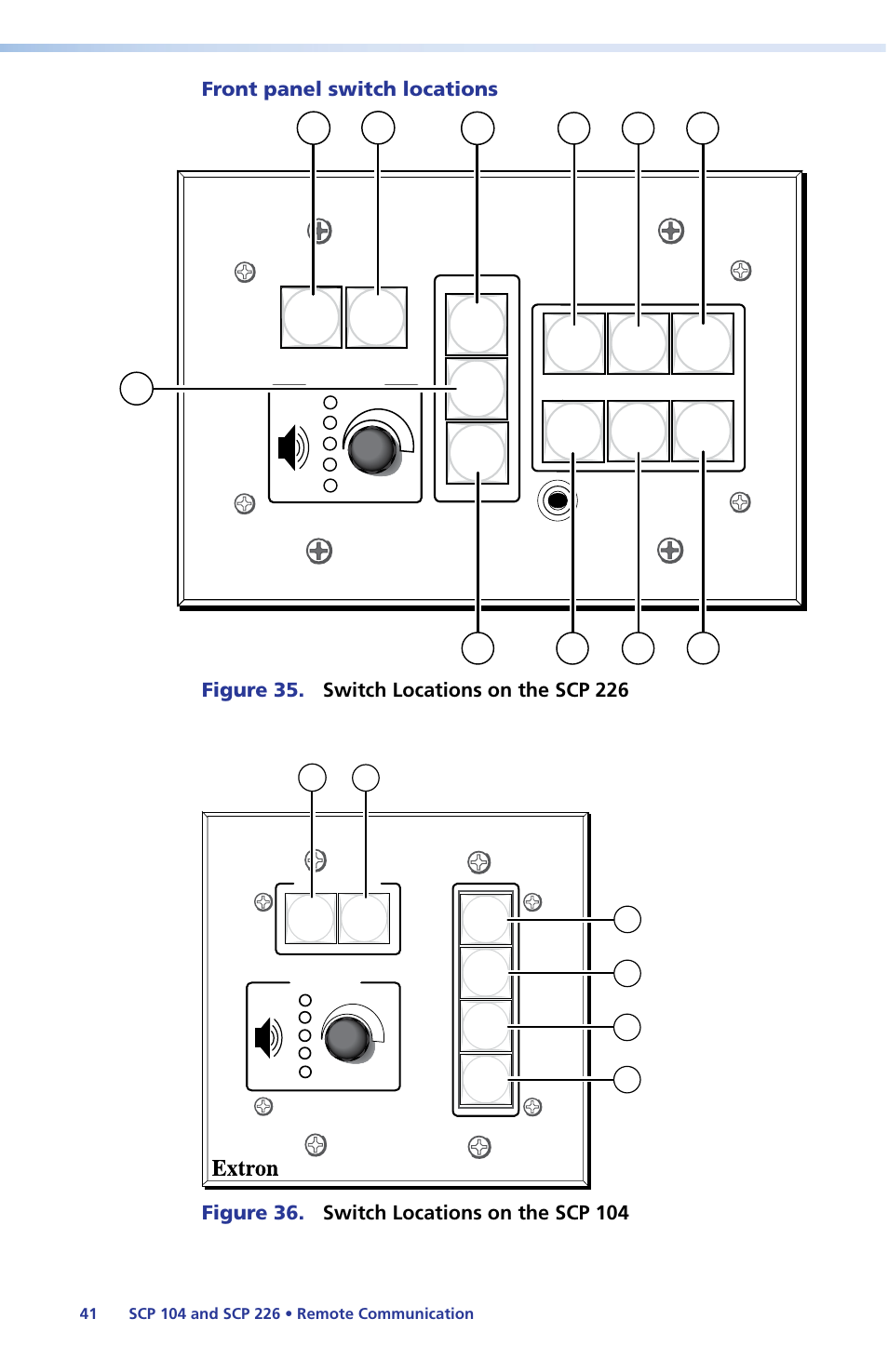 Figures, Extron | Extron Electronics SCP 104 Series User Guide User Manual | Page 47 / 60