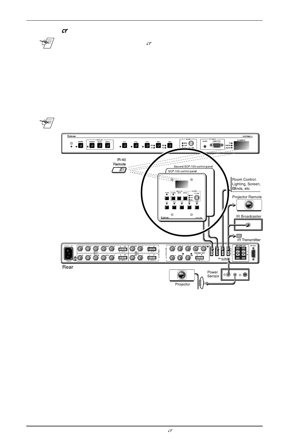 System 5 cr cr cr cr cr accessories: scp 100 | Extron Electronics SCP 100 Control Pad User Guide User Manual | Page 6 / 14