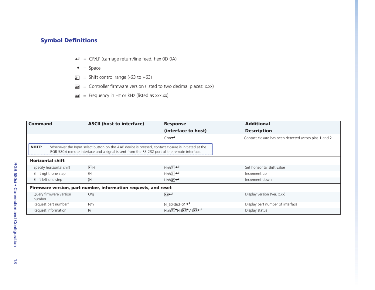 Symbol definitions | Extron Electronics RGB 580xi User Guide User Manual | Page 22 / 33