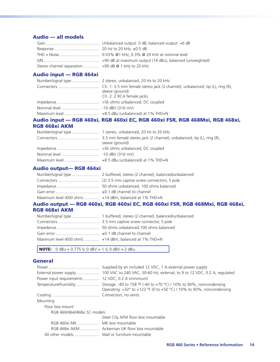 Extron Electronics RGB 460xi Series User Guide User Manual | Page 20 / 25