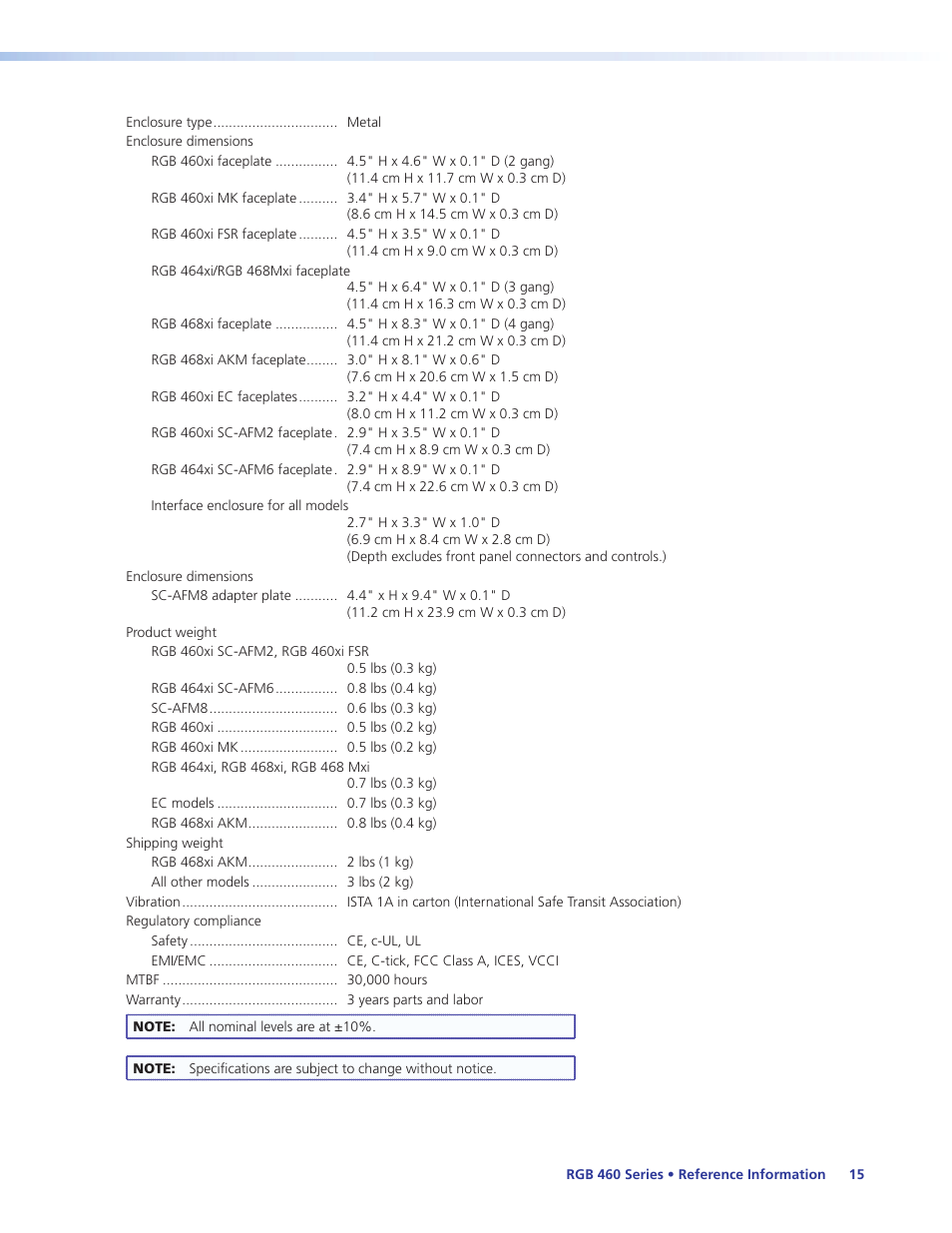 Extron Electronics RGB 460xi Series User Guide User Manual | Page 21 / 25