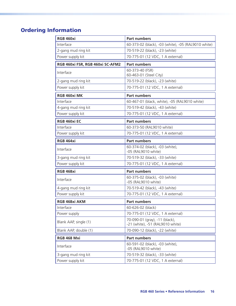 Ordering information | Extron Electronics RGB 460xi Series User Guide User Manual | Page 22 / 25
