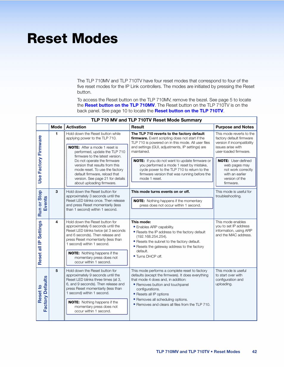 Reset modes, Information see | Extron Electronics TLP 710TV User Guide User Manual | Page 48 / 49