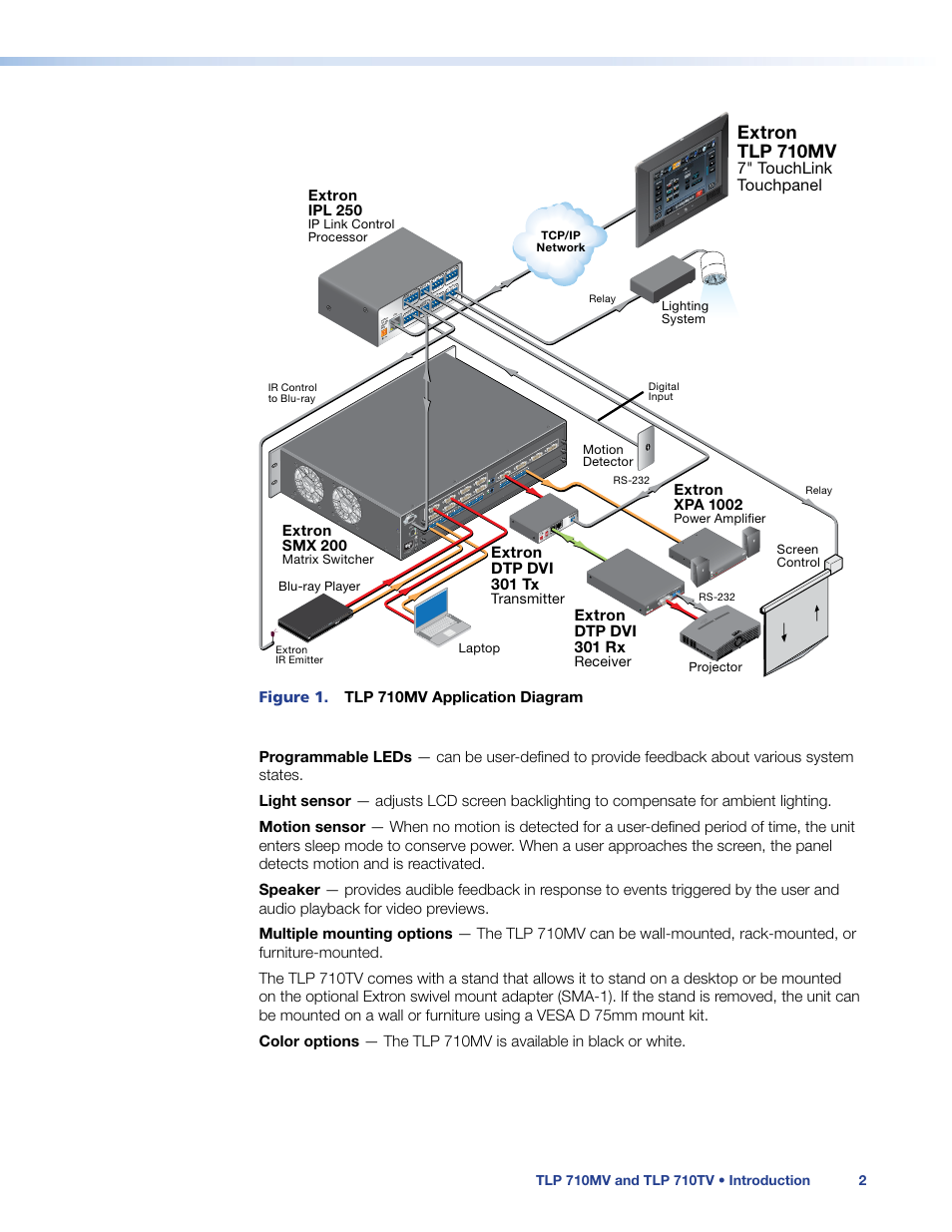 Extron tlp 710mv, 7" touchlink touchpanel | Extron Electronics TLP 710TV User Guide User Manual | Page 8 / 49