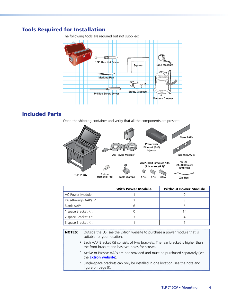 Tools required for installation, Included parts, Tools required for installation included parts | Collect the tools, Verify that all the components | Extron Electronics TLP 710CV User Guide User Manual | Page 12 / 50