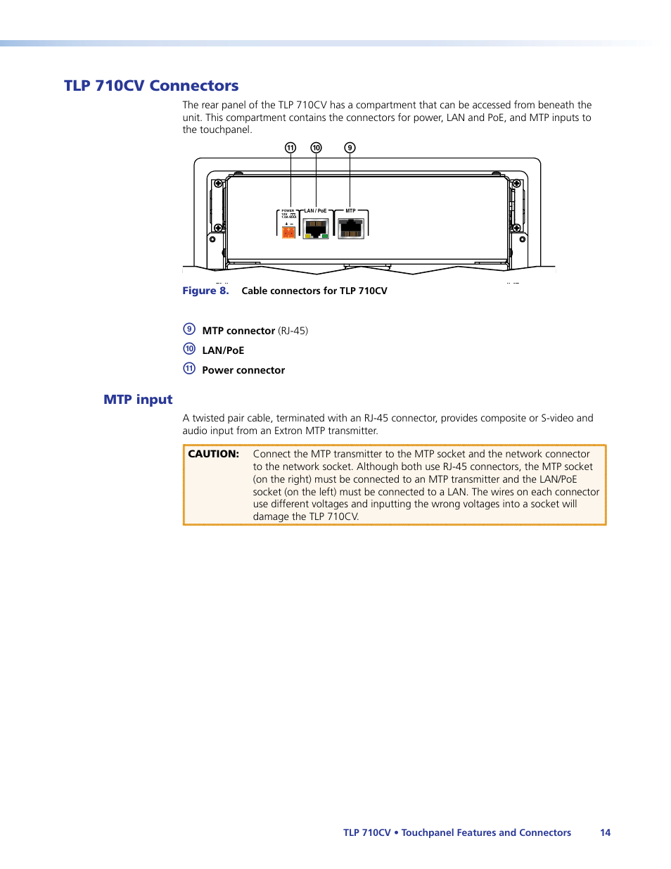 Tlp 710cv connectors, Mtp input, K j i | Extron Electronics TLP 710CV User Guide User Manual | Page 20 / 50