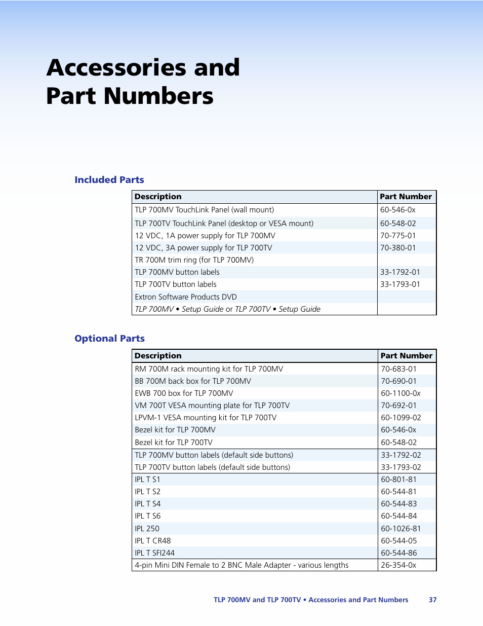 Accessories and part numbers, Included parts, Optional parts | Included parts optional parts | Extron Electronics TLP 700TV User Guide User Manual | Page 43 / 58