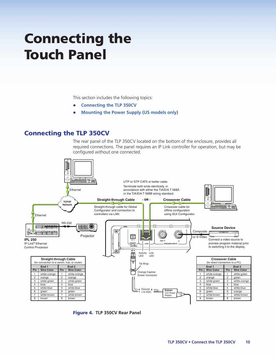 Connecting the touch panel, Connecting the tlp 350cv, Mounting the power supply (us models only) | Figure 4. tlp 350cv rear panel | Extron Electronics TLP 350CV Installation User Manual | Page 16 / 51