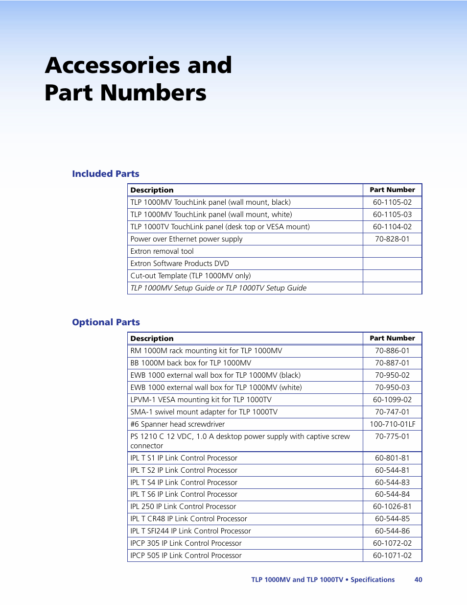 Accessories and part numbers, Included parts, Optional parts | Included parts optional parts | Extron Electronics TLP 1000TV User Guide User Manual | Page 46 / 54