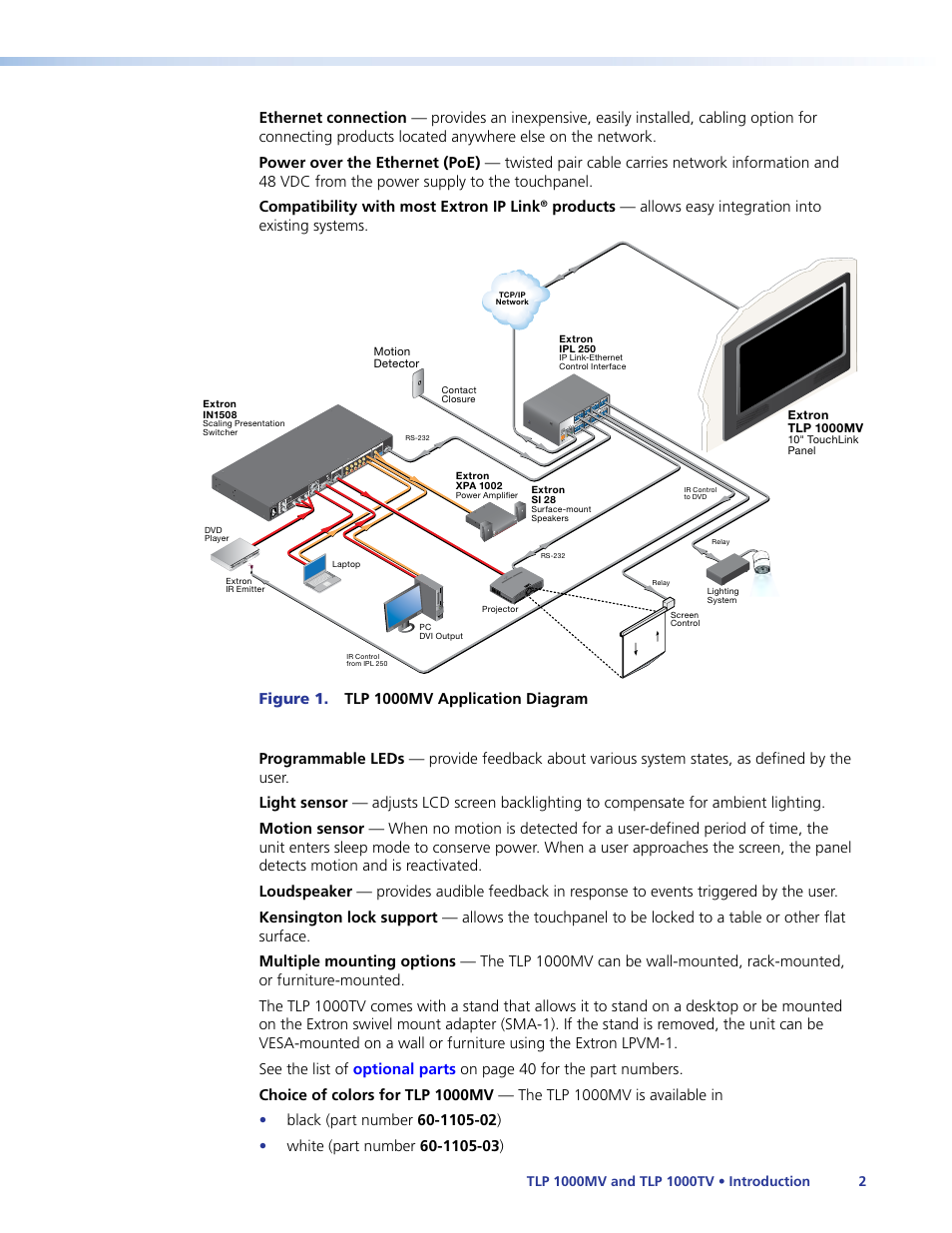 Extron Electronics TLP 1000TV User Guide User Manual | Page 8 / 54
