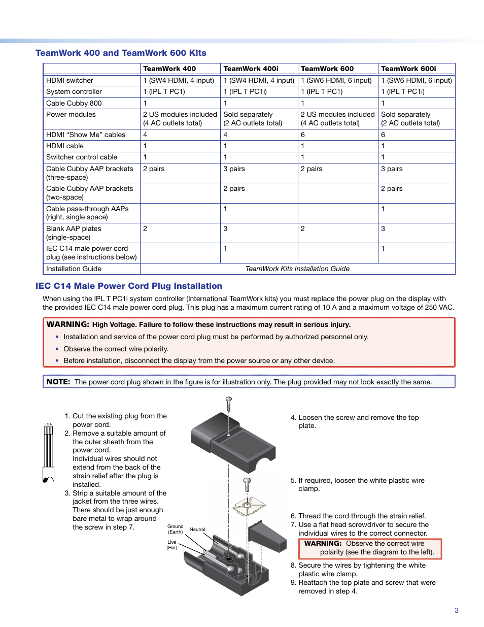 Teamwork 400 and teamwork 600 kits, Iec c14 male power cord plug installation | Extron Electronics TeamWork Kits Installation User Manual | Page 3 / 12