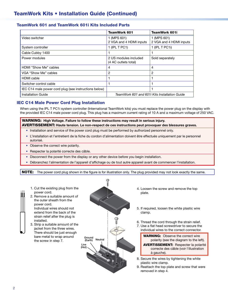 Teamwork kits • installation guide (continued) | Extron Electronics TeamWork 601i Kits Installation User Manual | Page 2 / 10