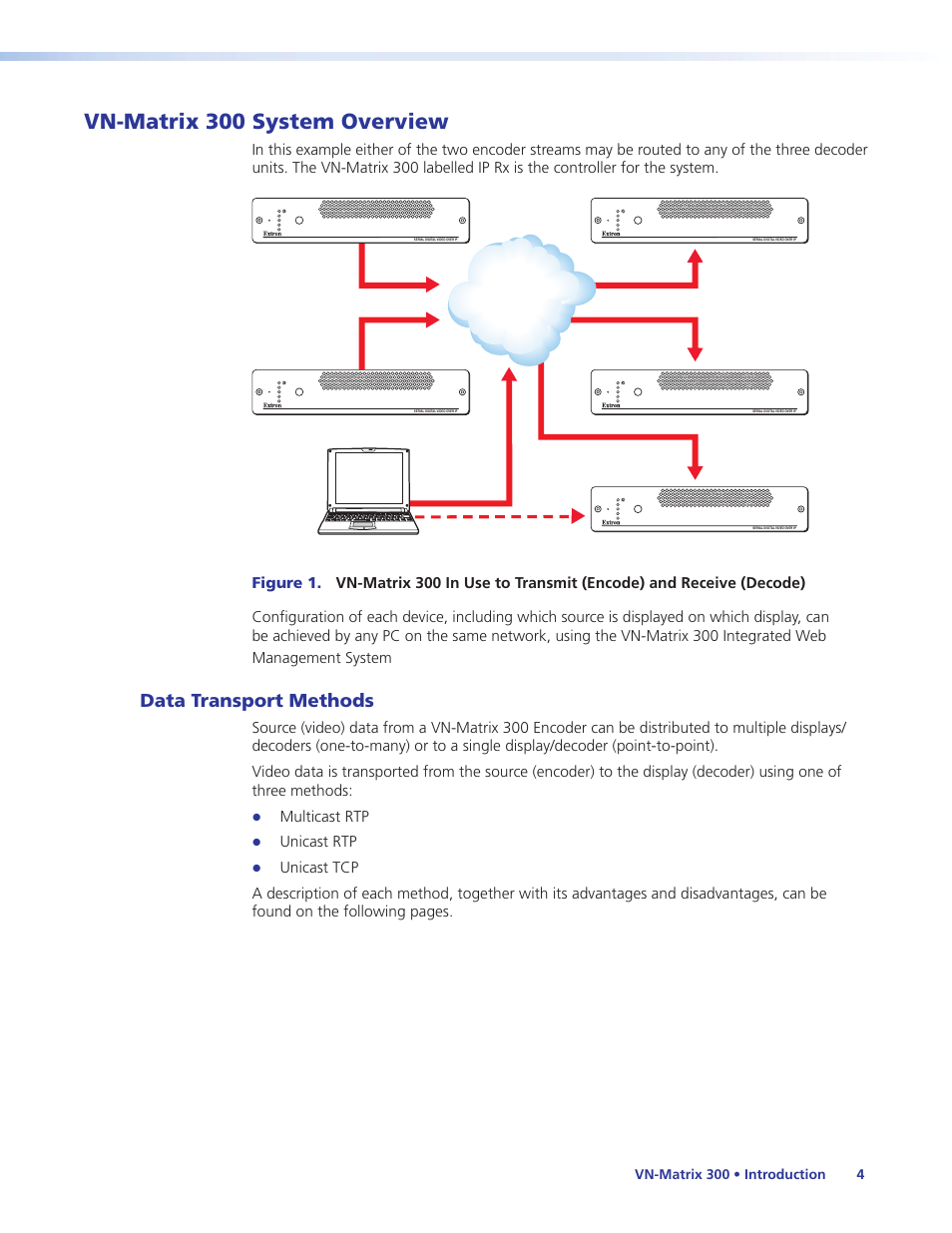 Vn-matrix 300 system overview, Data transport methods, Network | Multicast rtp, Unicast rtp, Vn-matrix 300 • introduction 4 | Extron Electronics VN-Matrix 300 User Guide User Manual | Page 10 / 77